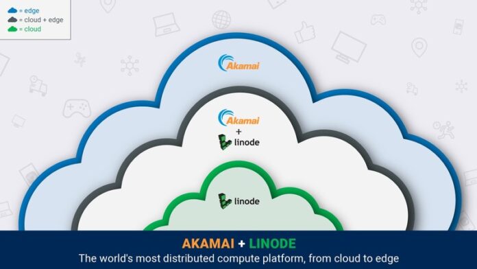 Akamai-Linode