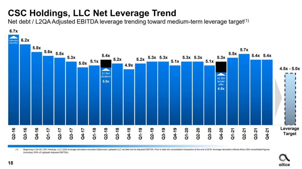 The Sunday Brief: Earnings wrap—fiber fixes (almost) everything!