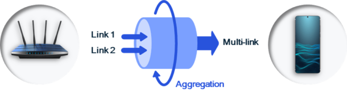 high-band multi-link