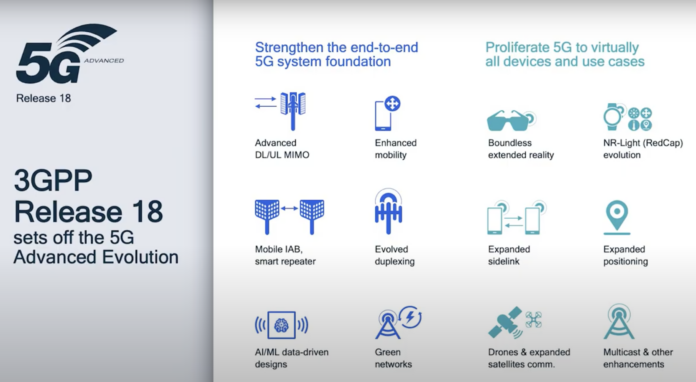 qualcomm 5G advanced 6G