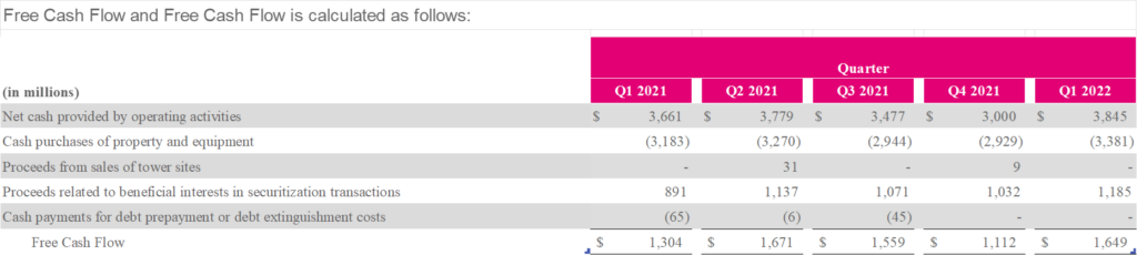 The Sunday Brief: First quarter earnings review—when cable growth slows (Part 1)