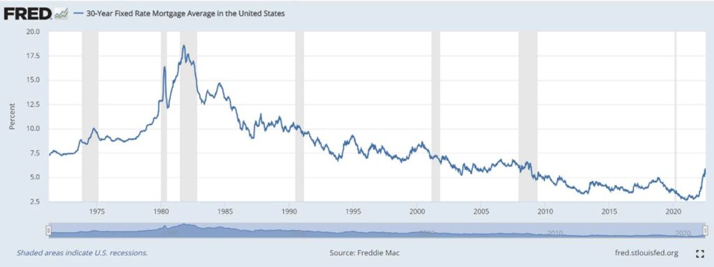 The Sunday Brief: How a recession brings out the best in telecom and tech