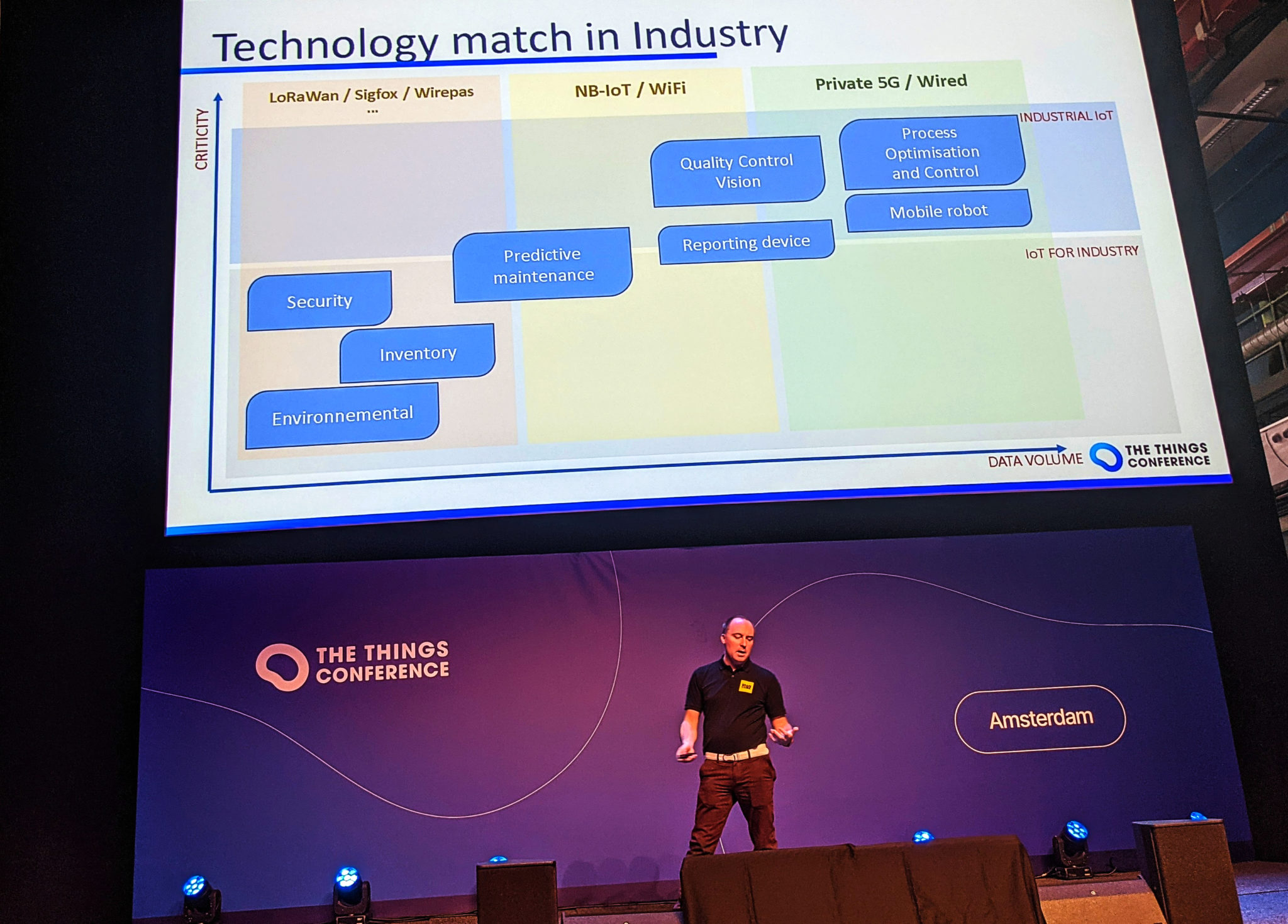 Unsuccessful deployments in IoT – a furore about failure c/o NB-IoT, Sigfox, Helium (LoRaWAN)