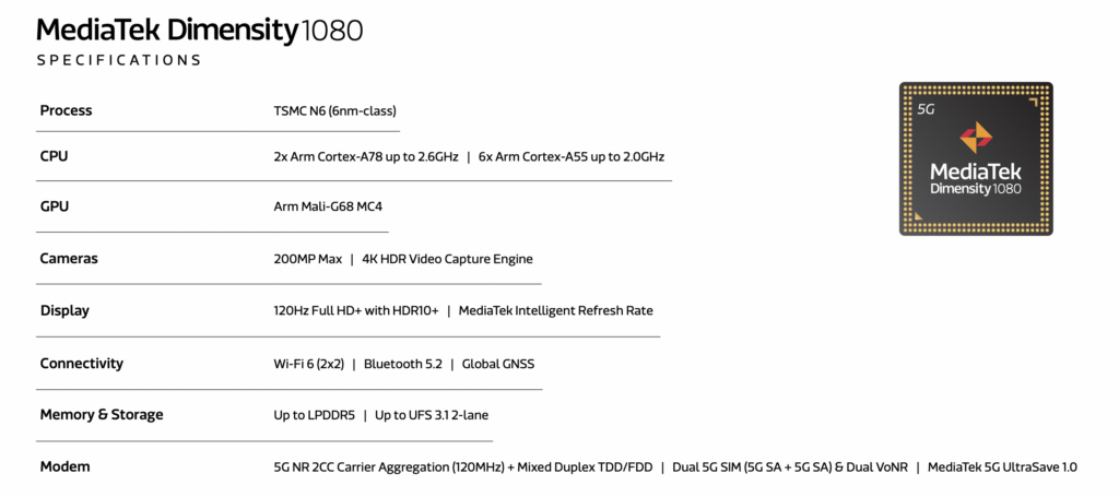 mediatek 5g