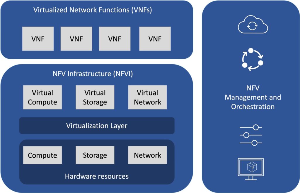 Private 5G networks – A tale of three tactics (Reader Forum)