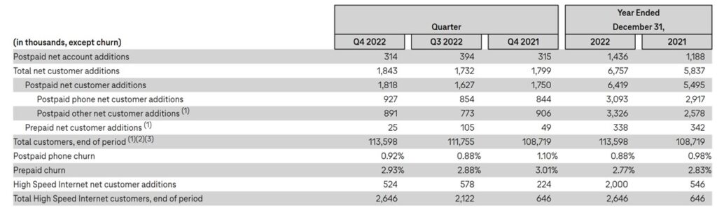 The Sunday Brief: CES thoughts and Q1 earnings hints from the Citi Conference (Part 1)