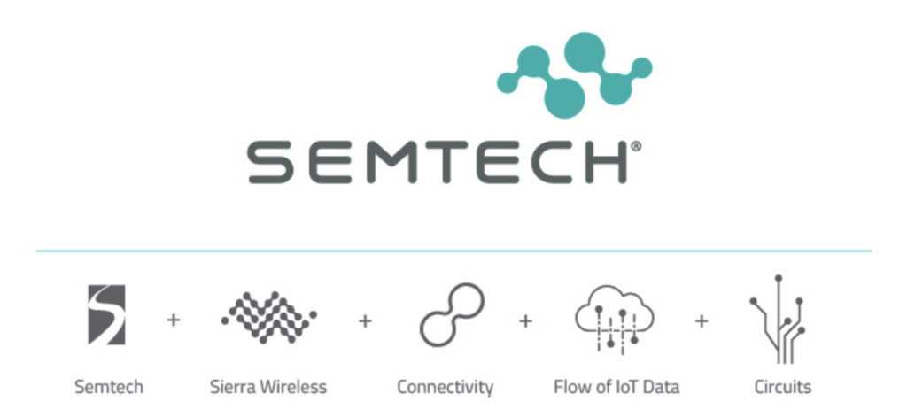 Semtech rebrands with simplified Sierra motif, green eco palette, IoT at its heart