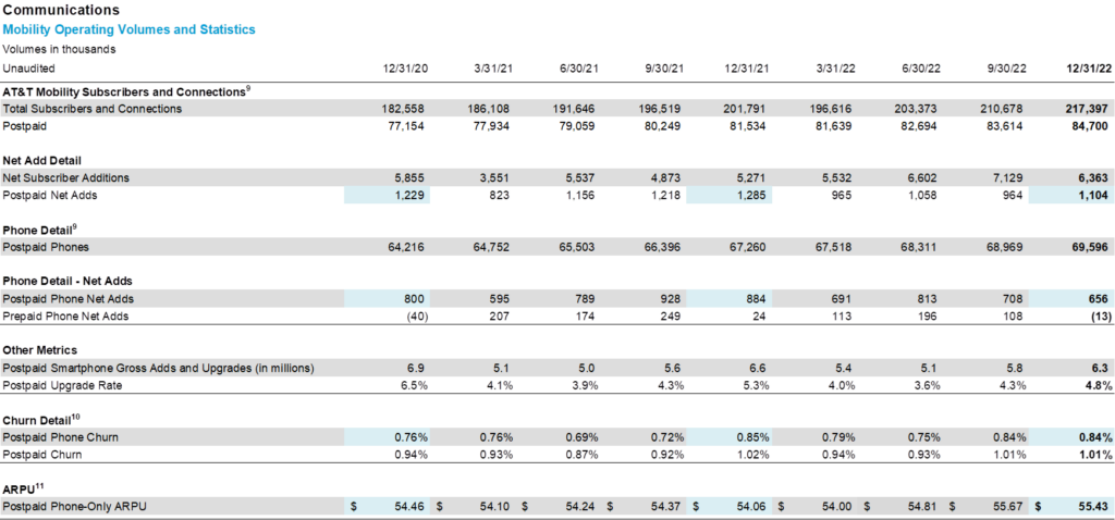 The Sunday Brief: First quarter earnings questions (Part 1)