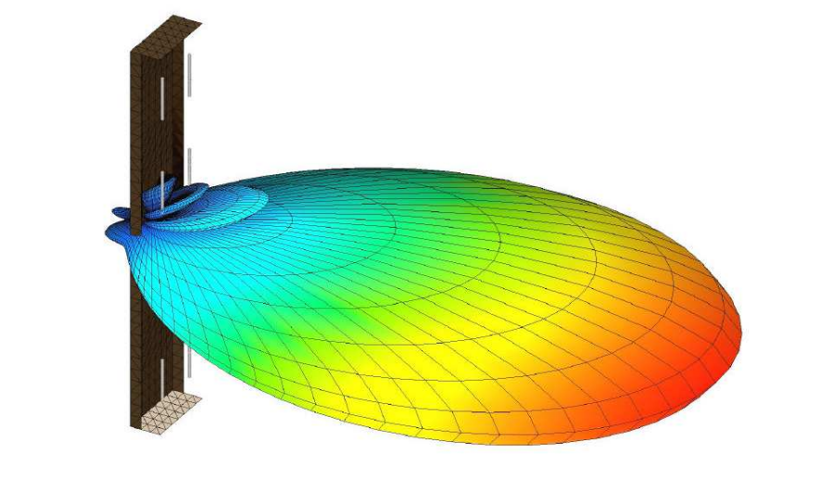 Do not underestimate the value of your cellular network base-station antenna (Analyst Angle)