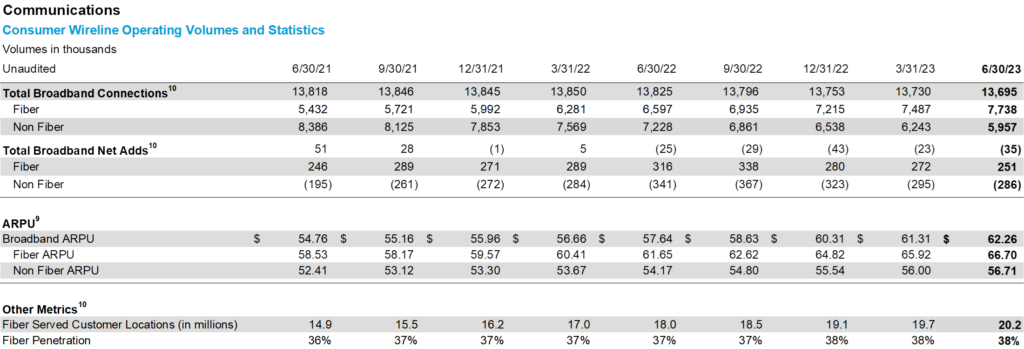 The Sunday Brief: Same as it ever was (3Q earnings preview—part 2)