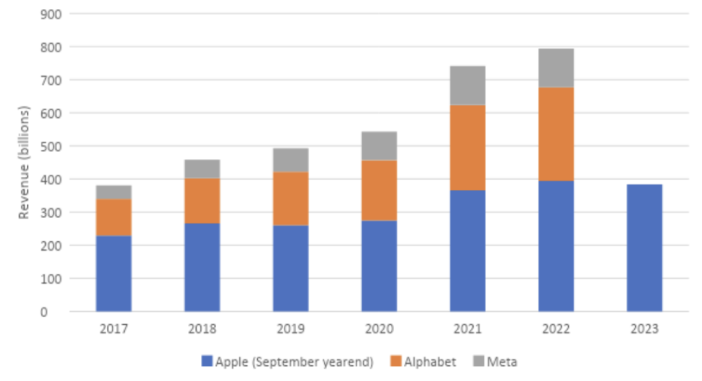 5G AI for the nerds and herds (Analyst Angle)