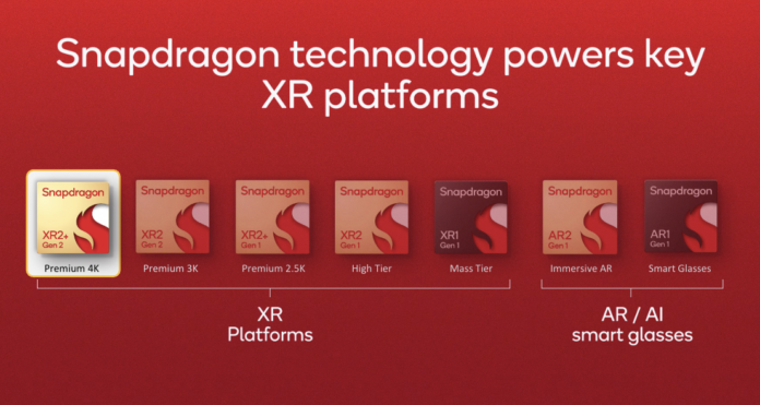 qualcomm XR