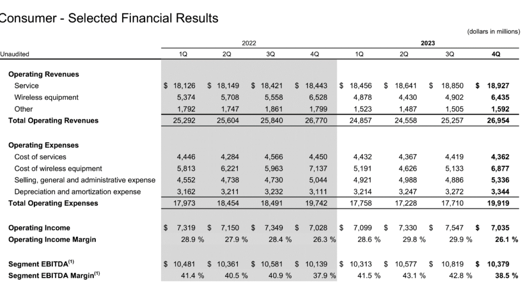 The Sunday Brief: Fourth quarter earnings—who has the momentum?