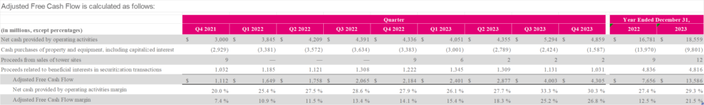 The Sunday Brief: Fourth quarter earnings—who has the momentum?