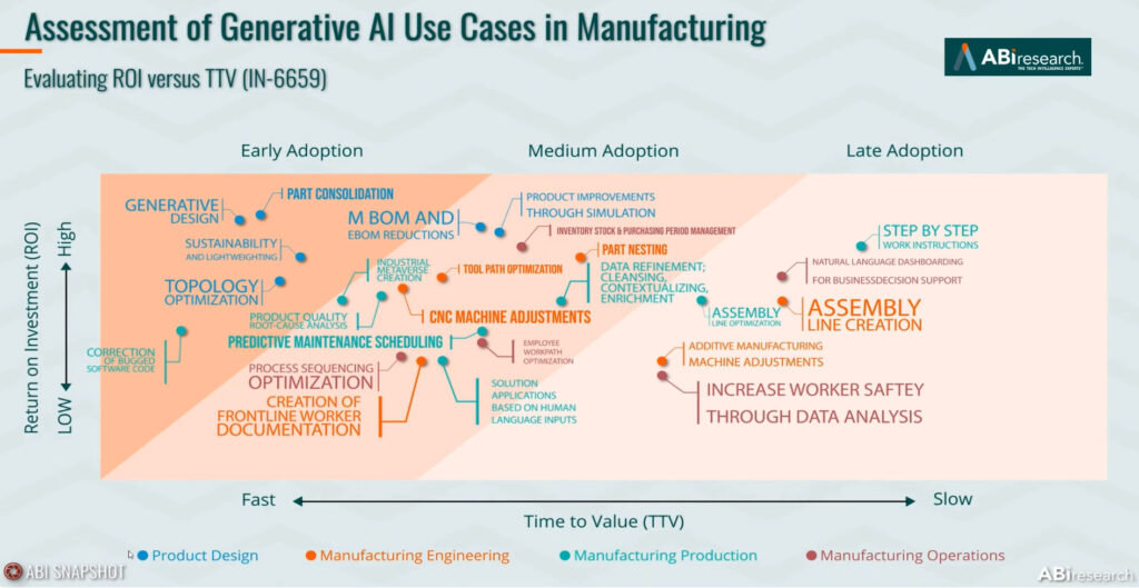 ‘If you don’t start, it never happens’ – Nokia kickstarts 5G-AI rush in Industry 4.0