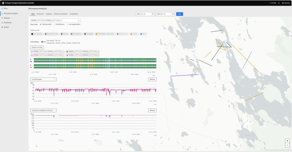 Network visibility key to 5G network automation