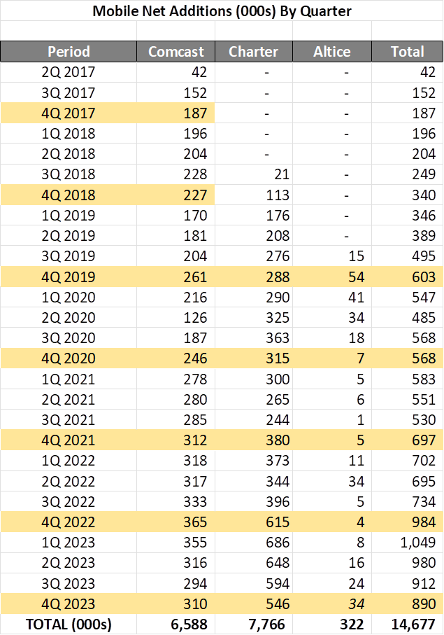 The Sunday Brief: The dirty (earnings) dozen