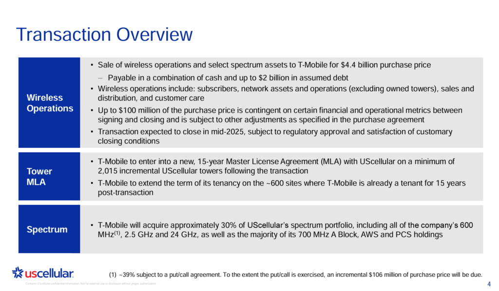 The Sunday Brief: T-Mobile buys most of US Cellular—will anyone care?