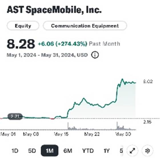 The Sunday Brief: T-Mobile buys most of US Cellular—will anyone care?