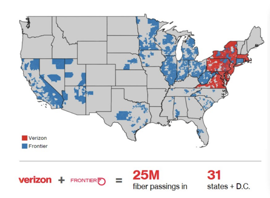 verizon frontier fiber