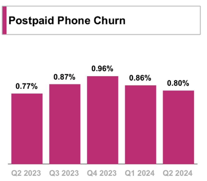 The Sunday Brief: 3Q earnings questions (Part 1)