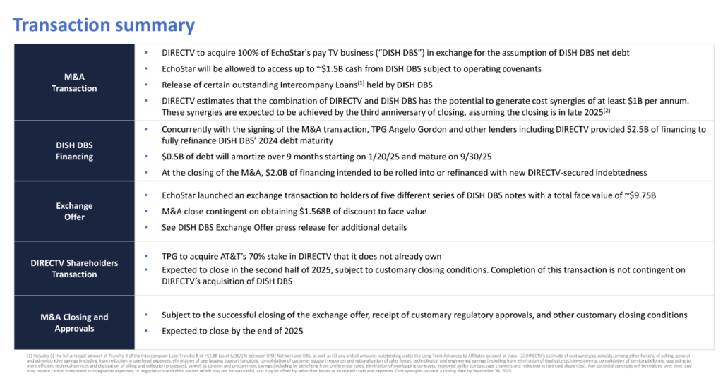 The Sunday Brief: 3Q earnings questions (Part 1)