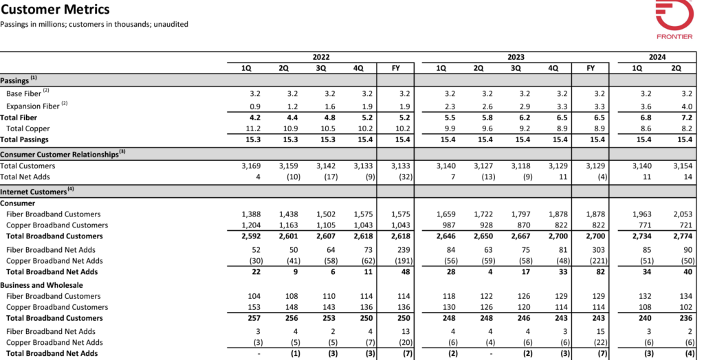 The Sunday Brief: 3Q earnings questions (Part 1)