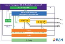 RIC architecture