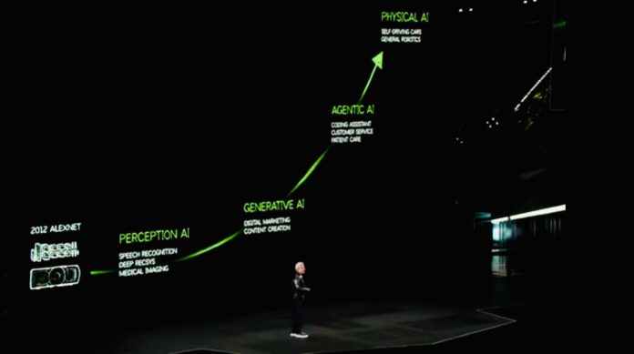 nvidia AI infrastructure CES 2025