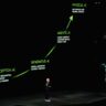 nvidia AI infrastructure CES 2025