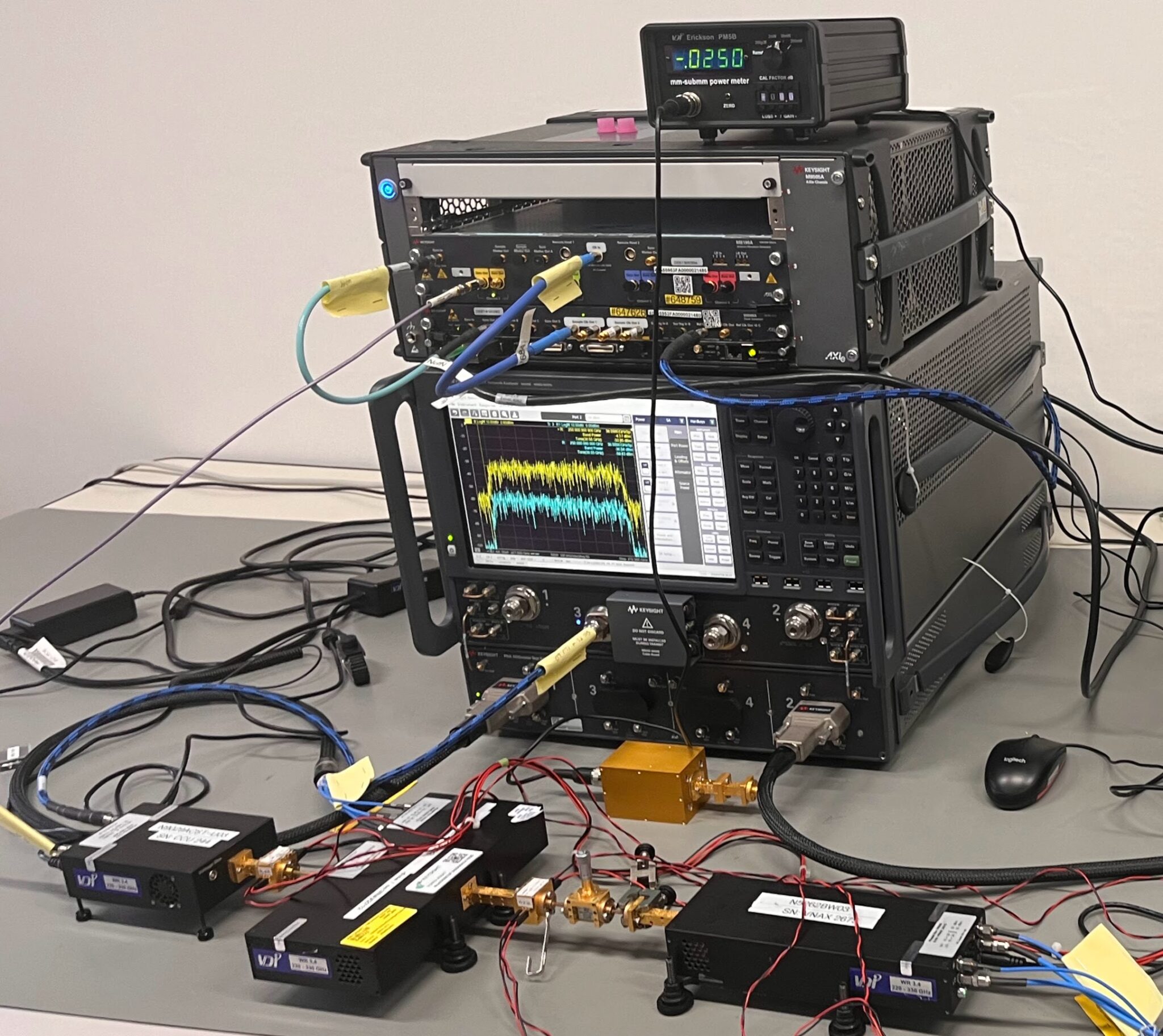 sub-THz power amplifier test set up Keysight NTT