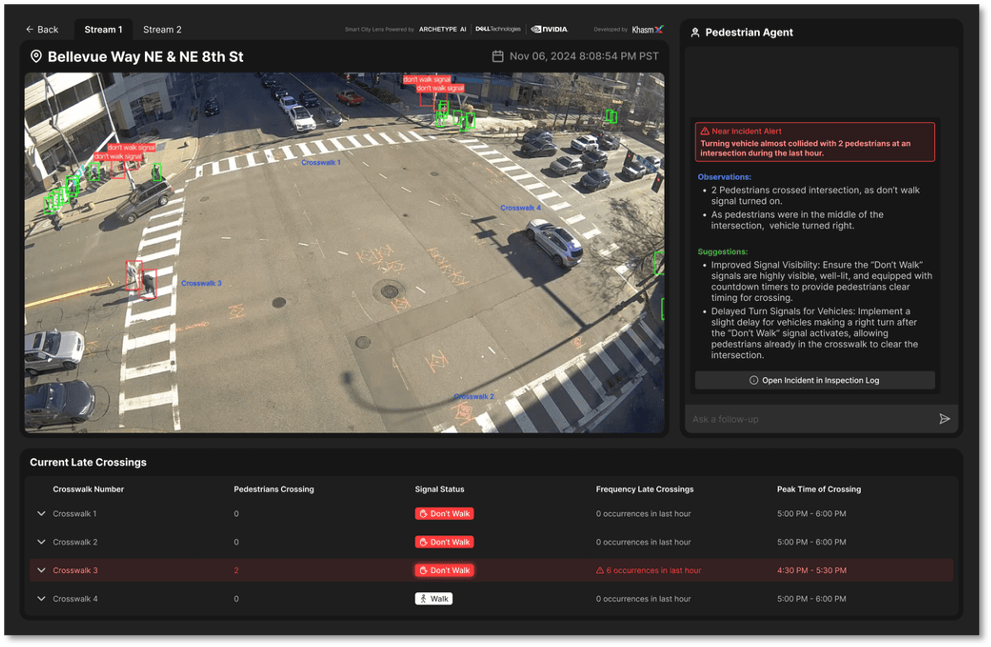 The AI inflection: Turning networks into intelligence (Reader Forum) 6 image