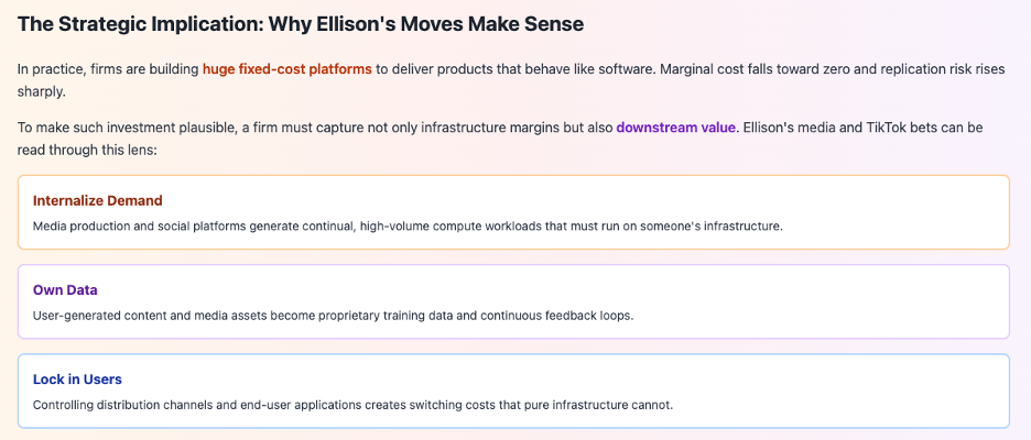 Ellison’s media bets and the new rules of the AI economy (Analyst Angle) 8 vish 1