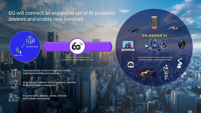 6G will connect an expanded set of AI powered devices and new services