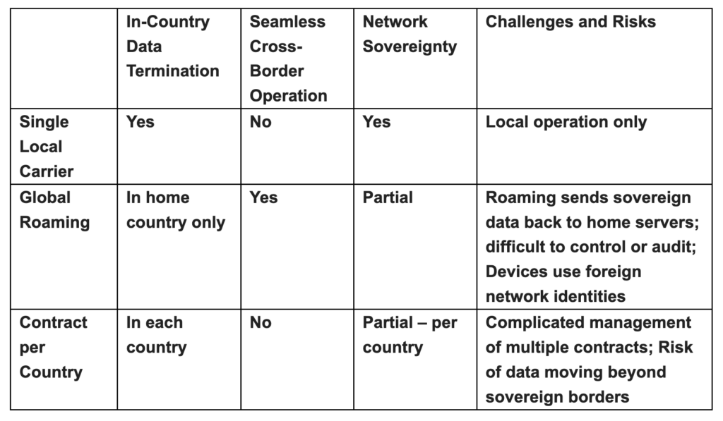 Physical AI is exposing a data sovereignty gap (Reader Forum) 6 Screenshot 2026 08 05 at 10.37.54
