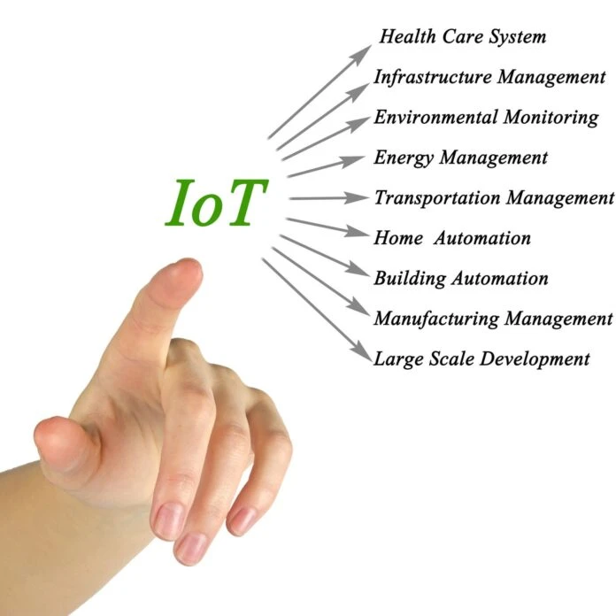 Internet of Things IoT 2G